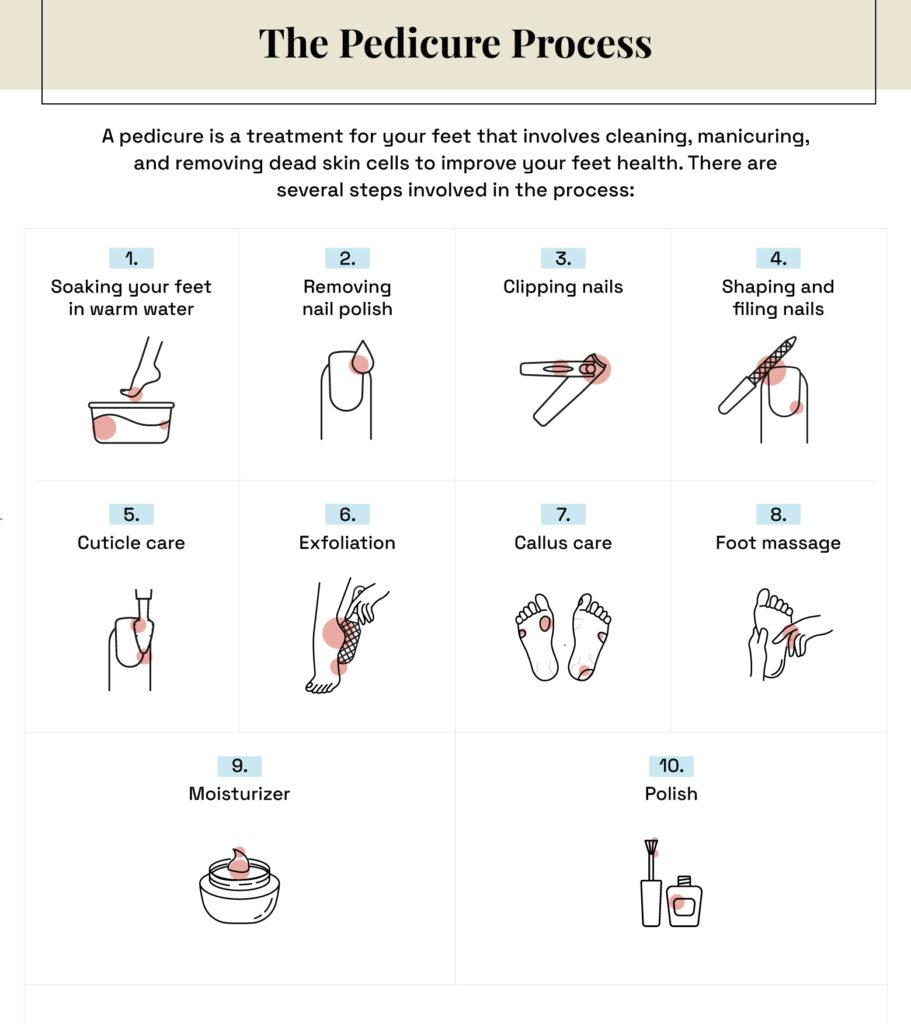 Pedicure Ruler How Often Should You Get a Pedicure? - StyleSeat Pro Beauty Blog