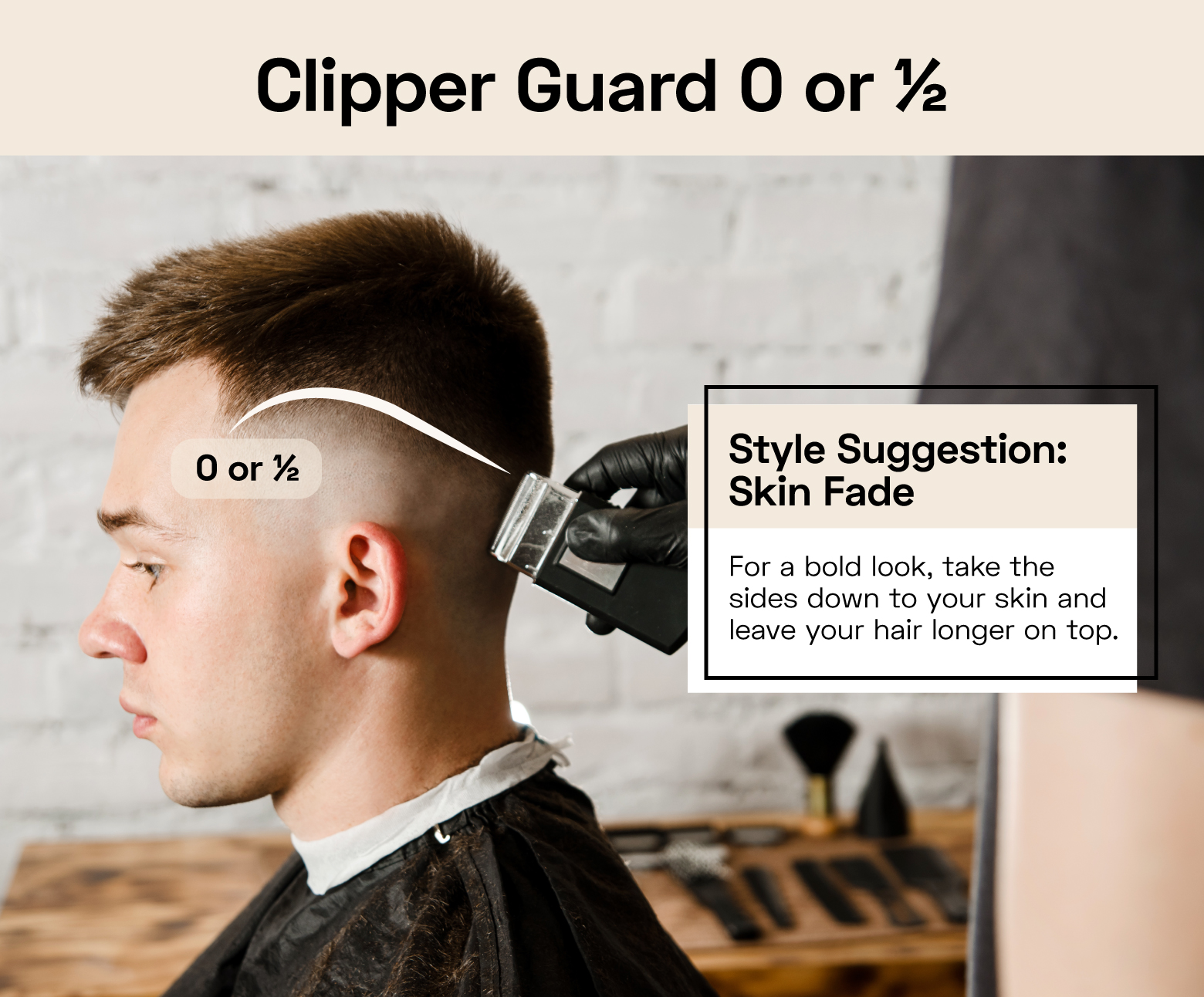 Number Two Haircut Number Two Haircut